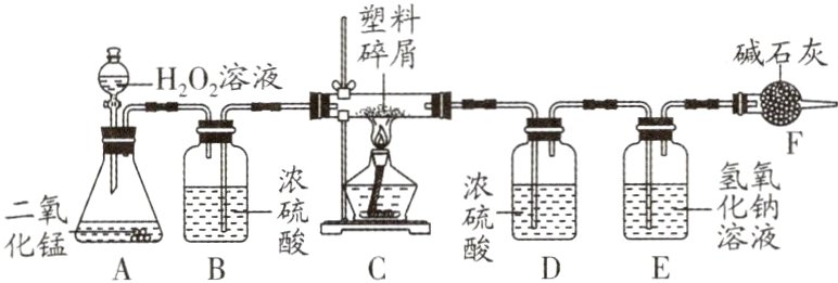 硫鼋化锰溶液酸D