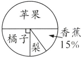 橘子15