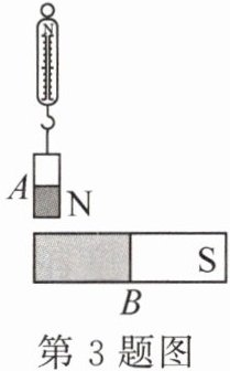 第3题图