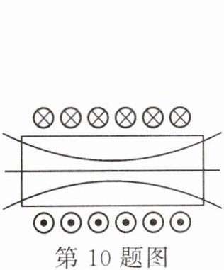 第10题图