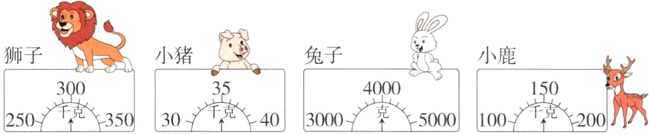 3000受5000