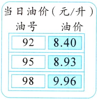 c98996