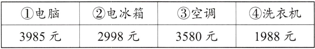 1988元3985元2998元3580元