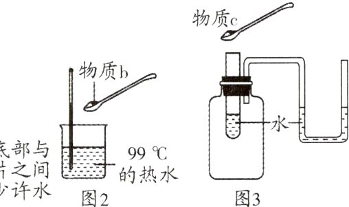 的热水滴有少许水图2图3