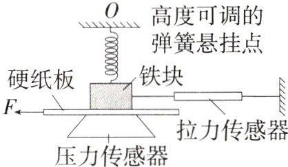 拉力传感器压力传感器