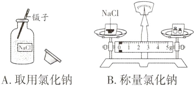 A取用氯化钠B称量氯化钠