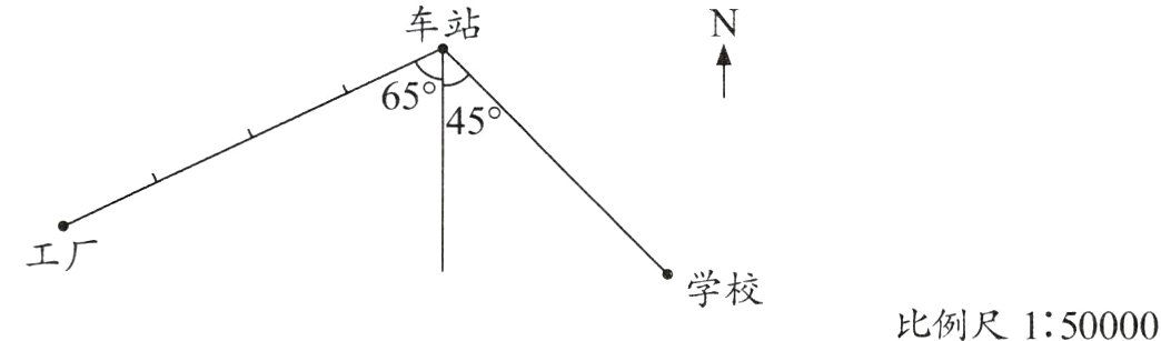 学校比例尺150000