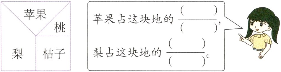 梨占这块地的梨桔子°