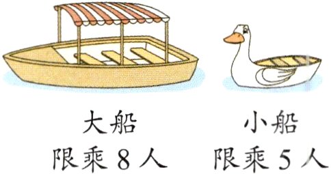 限乘8人 限乘5人