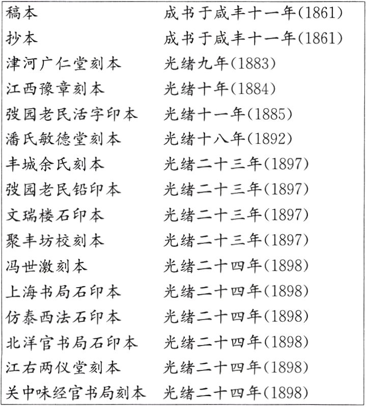 关中味经官书局刻本光绪二十四年1898