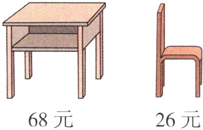 68元26元