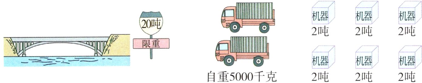 自重5000千克2吨2吨2吨