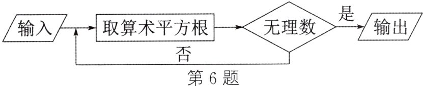 第6题