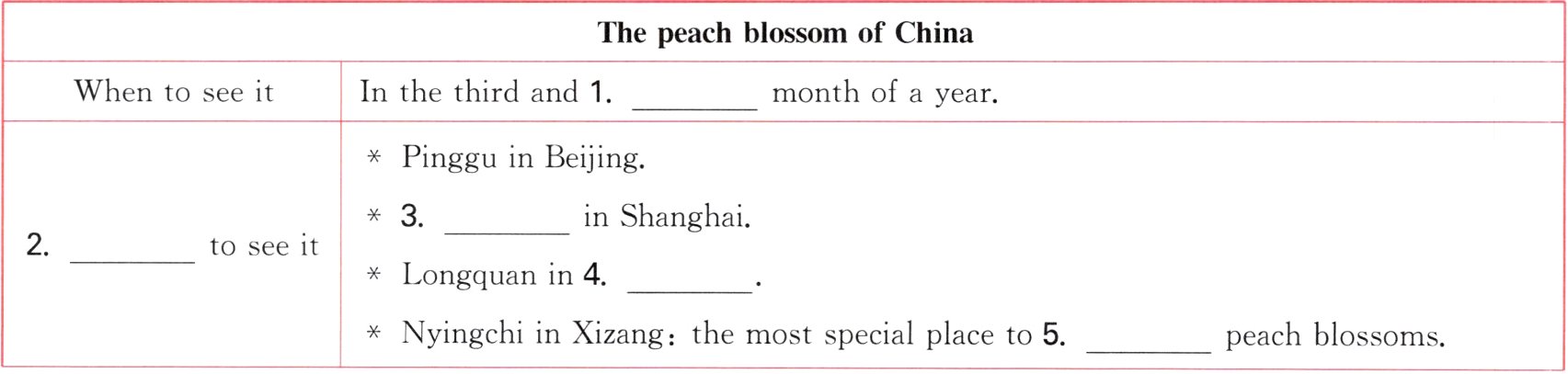 peachblossoms