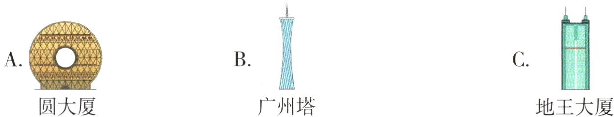 圆大厦广州塔地王大厦