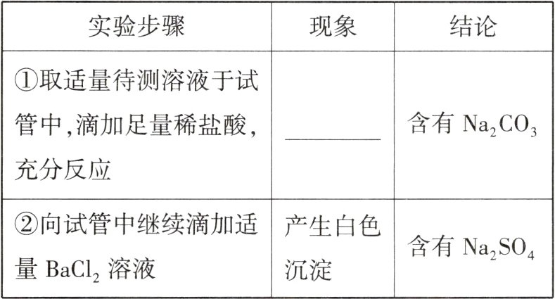 量BaCl溶液沉淀