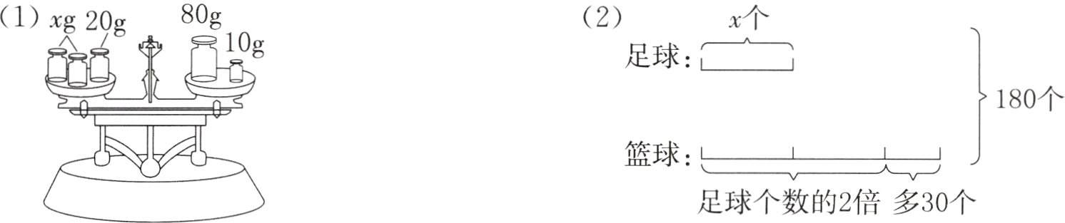 足球个数的2倍多30个