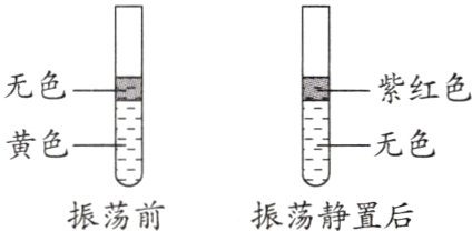 振荡前振荡静置后