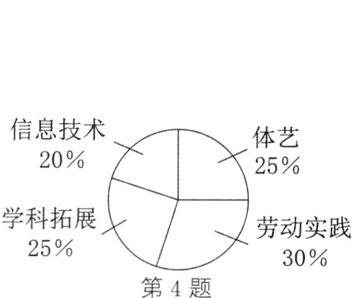 30第4题