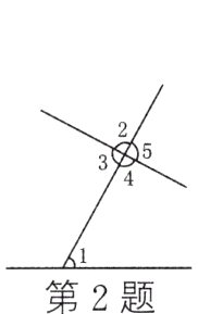 第2题