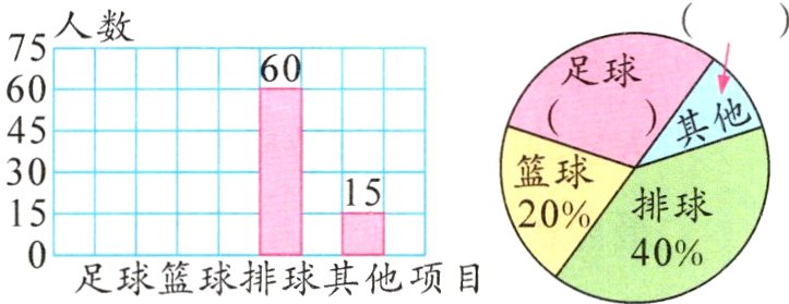 0足球篮球排球其他项目