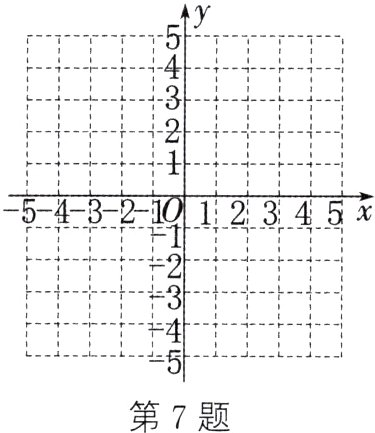 第7题