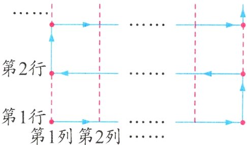 第1行第1列第2列