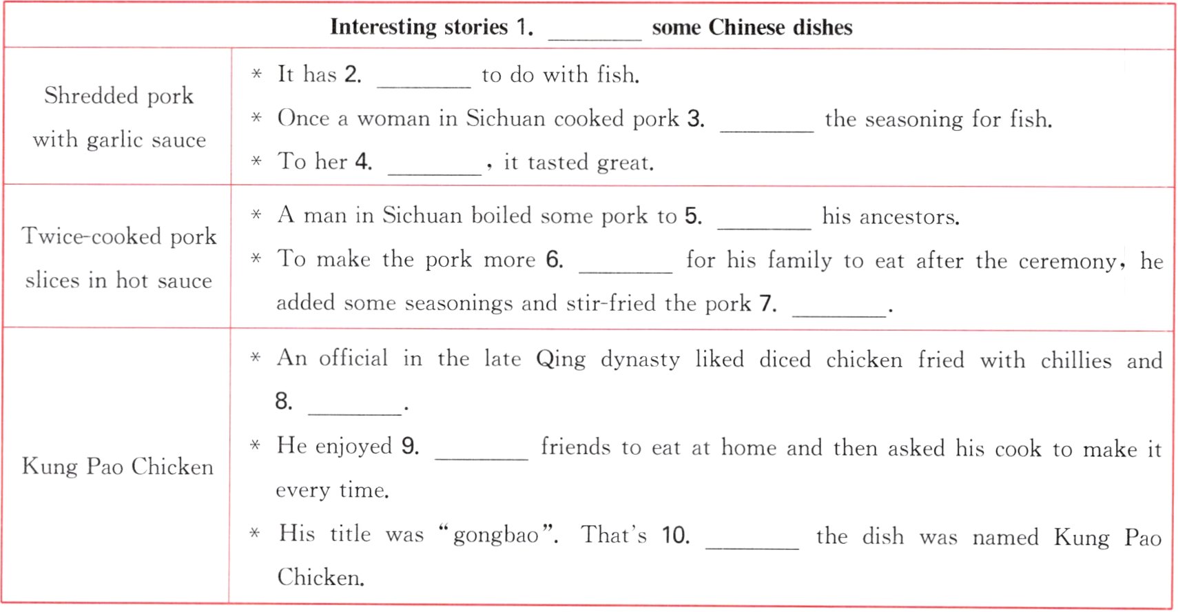 Chicken