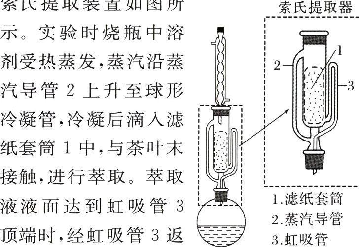 2蒸汽导管顶端时经虹吸管3返3虹吸管