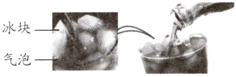 气泡