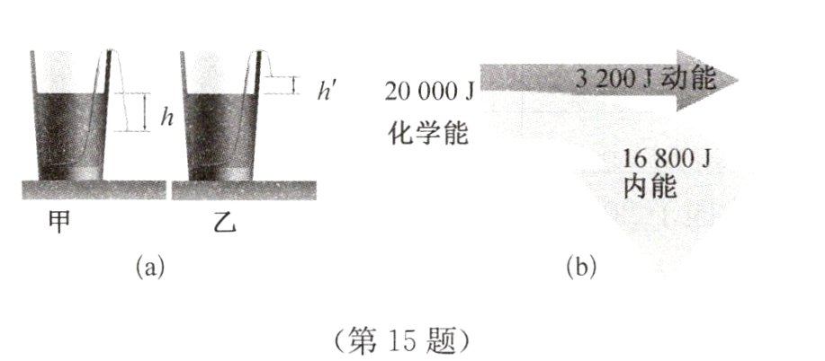 第15题