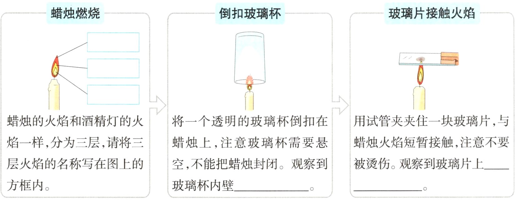 方框内玻璃杯内壁