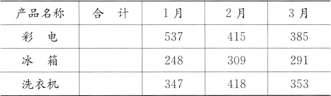 洗衣机347418353