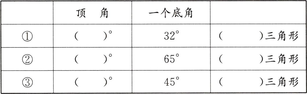 45三角形
