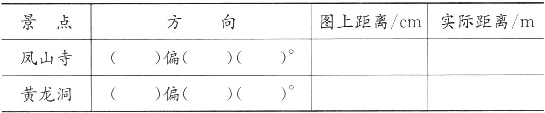 黄龙洞偏