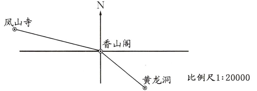 比例尺120000黄龙洞