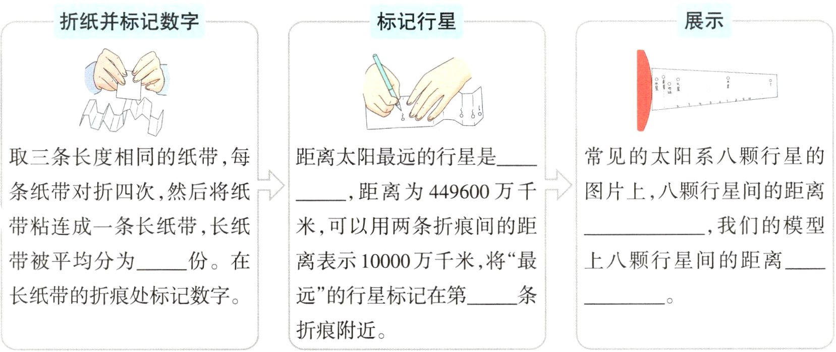 折痕附近