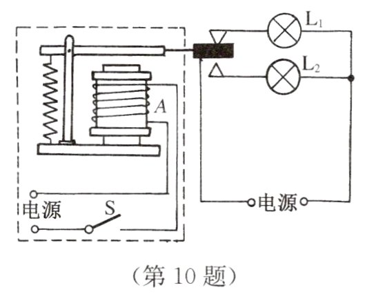 第10题