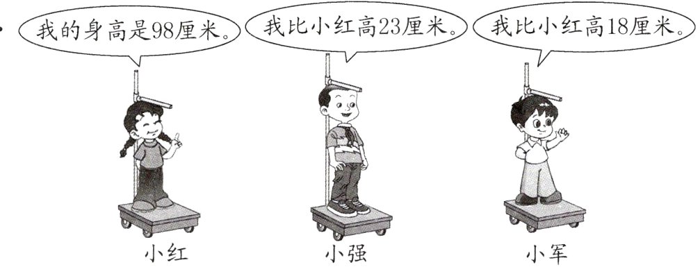 小红小军小强