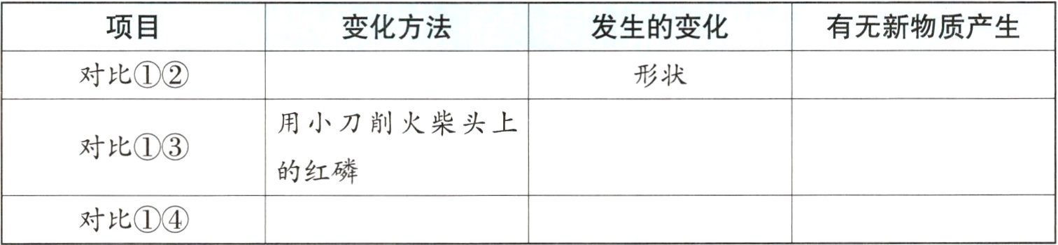 对比