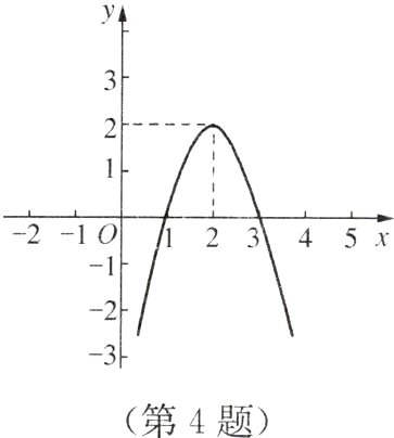 第4题