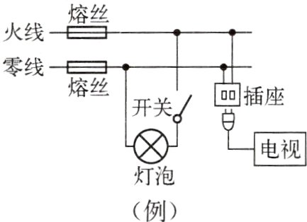 灯泡例