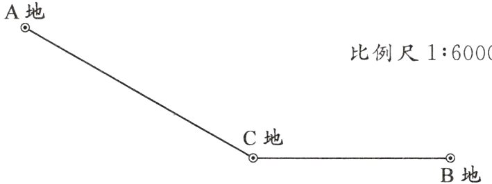 C地B地