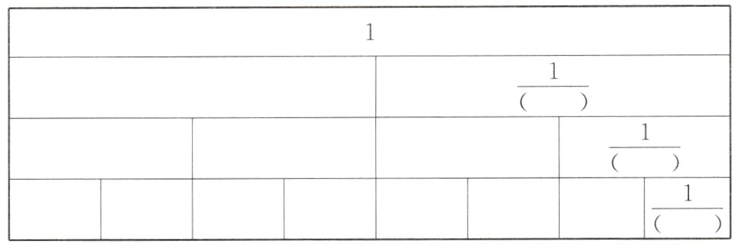 frac1