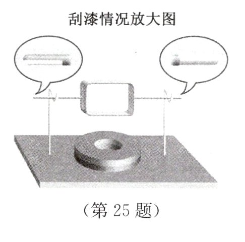 第25题