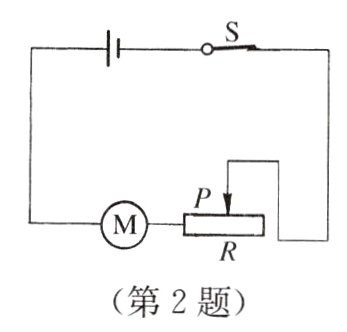 第2题