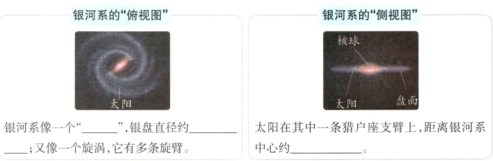 又像一个旋涡它有多条旋臂中心约