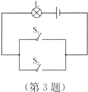 第3题