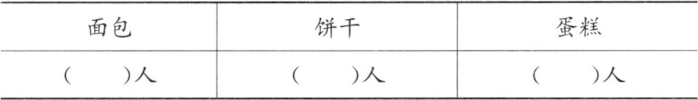 人人人