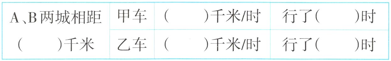 千米乙车千米时寸行了时